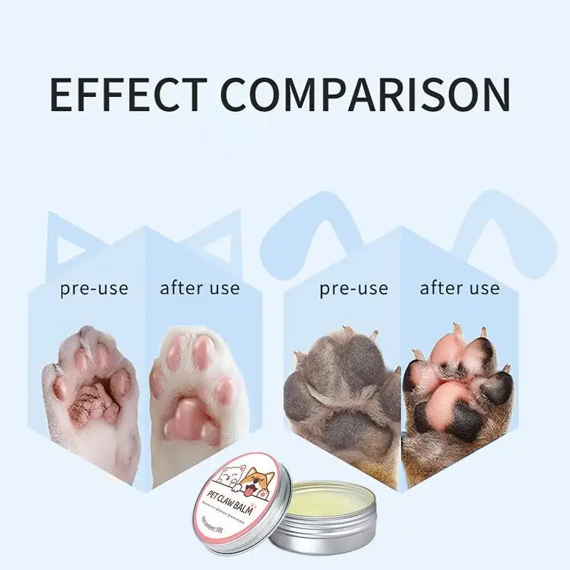 PawCare Protector